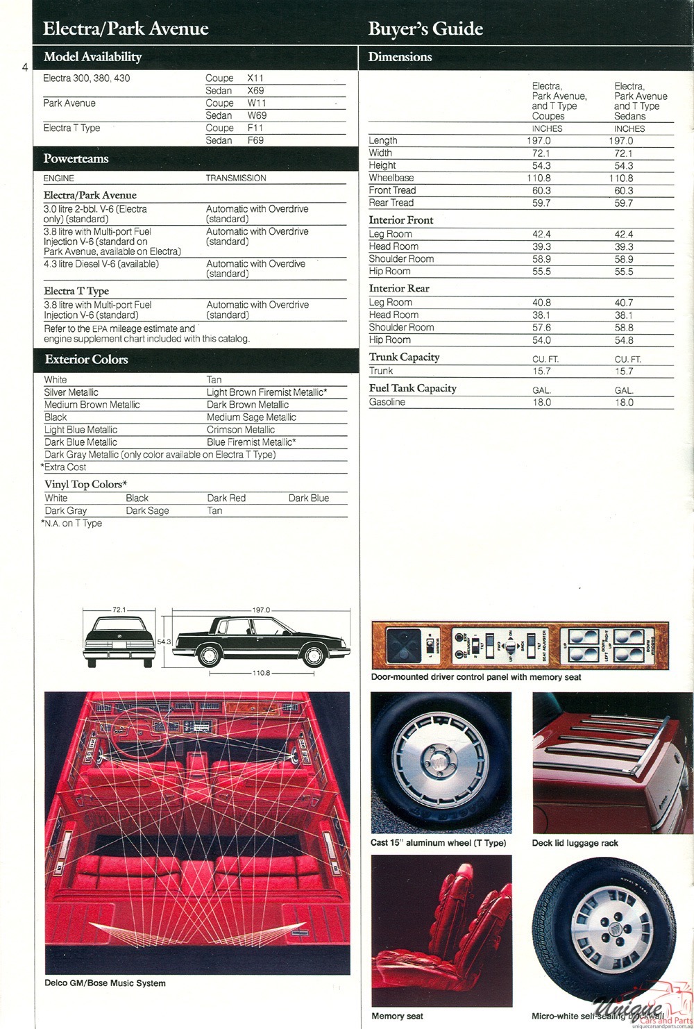 1985 Buick Buying Guide Page 26